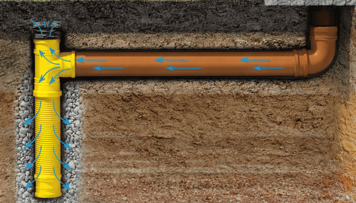 Verticale infiltratie met ee n infiltratiebuis